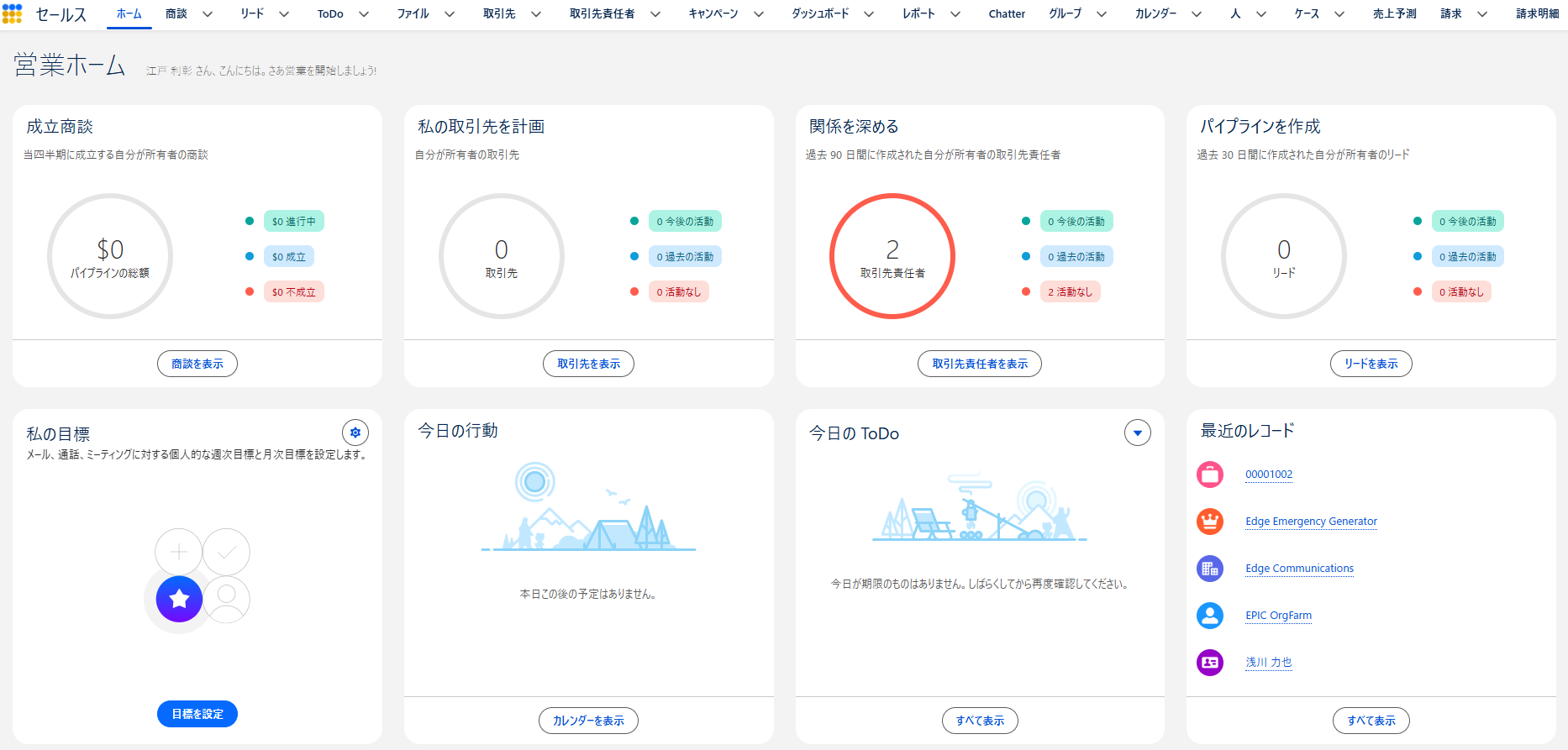 Salesforceのセールス画面