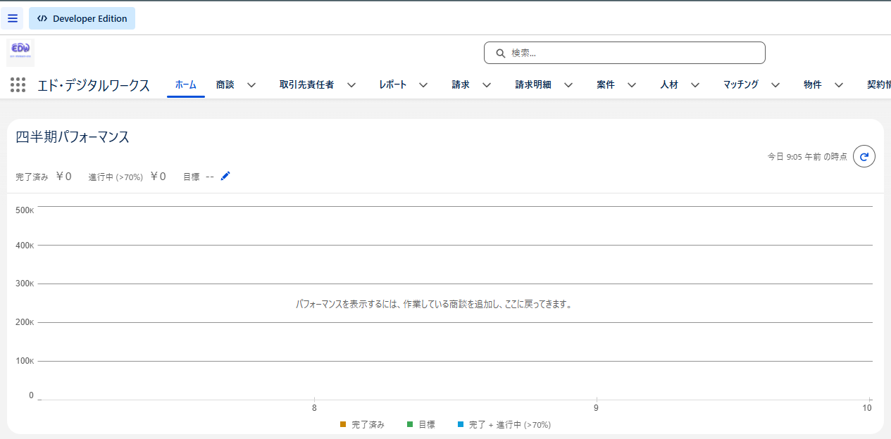 エドデジタルワークス